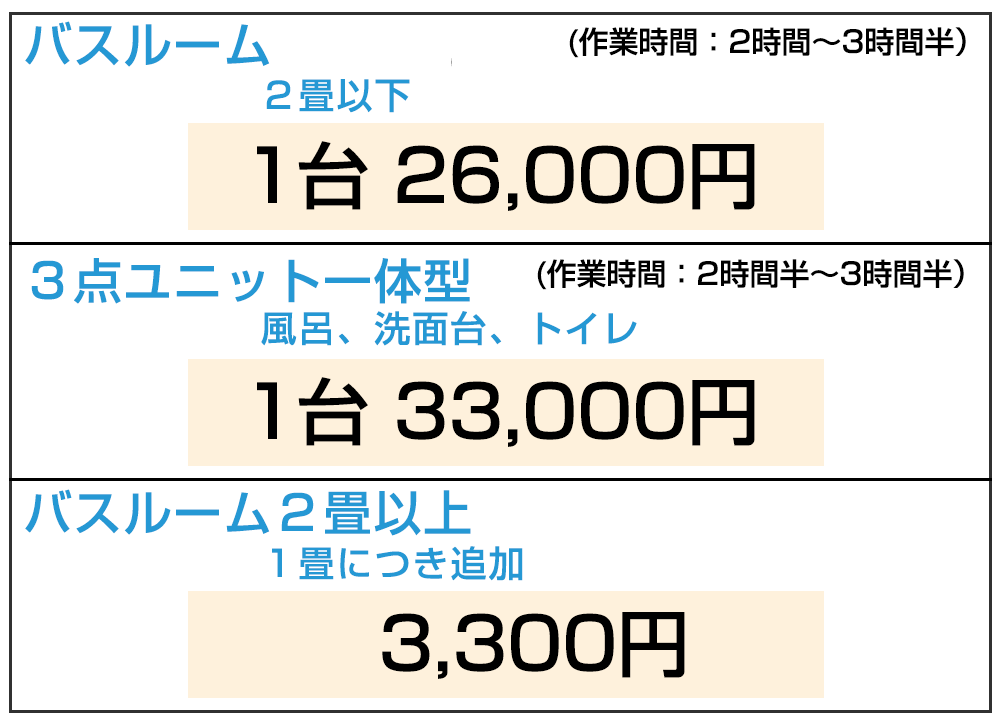 バスクリーニング価格表