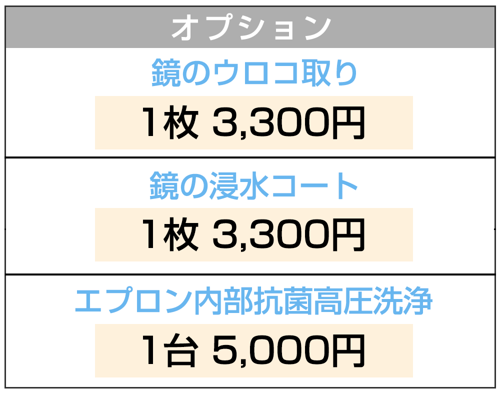 バスクリーニング価格表