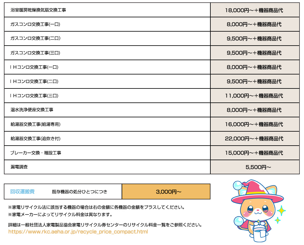 電気工事価格表