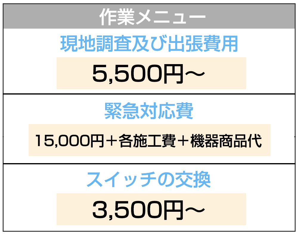 電気工事価格表