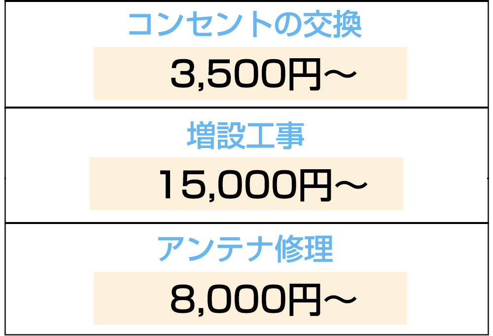 電気工事価格表