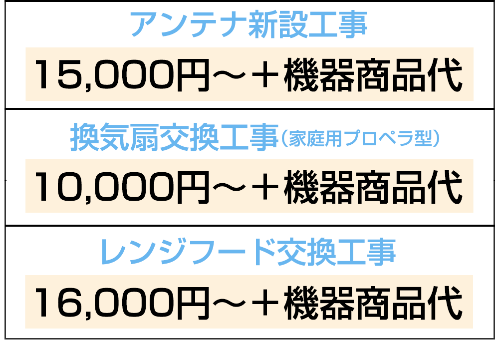 電気工事価格表