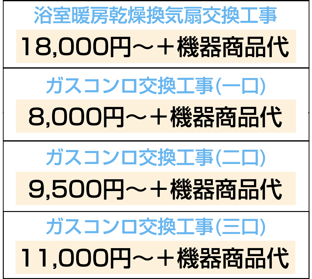 電気工事価格表