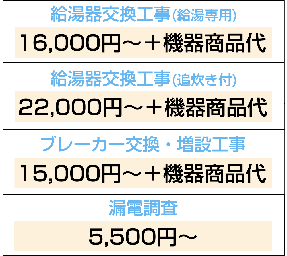 電気工事価格表