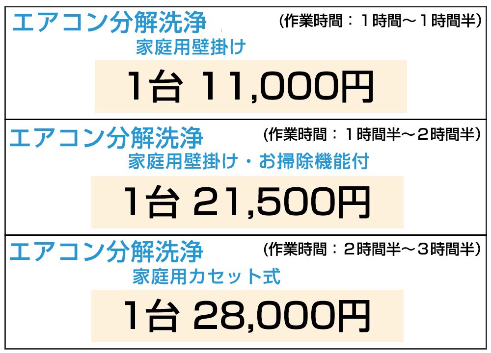 エアコン価格表
