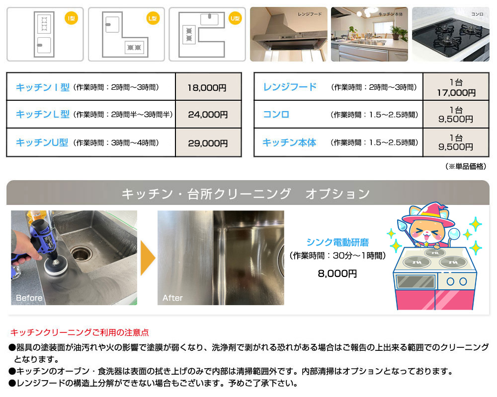 キッチンクリーニング