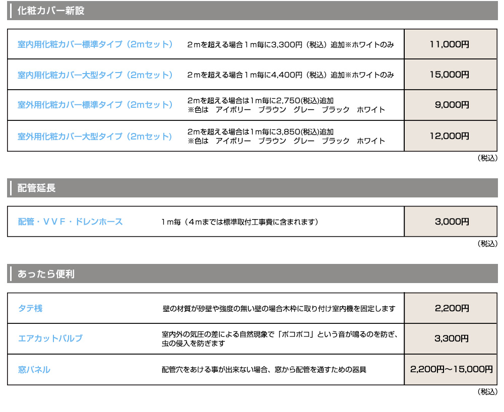 空調設備工事価格表