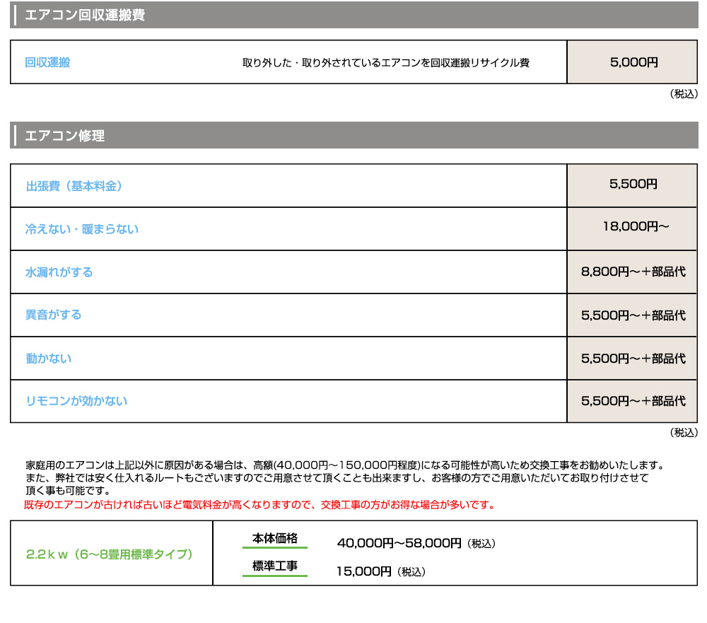 空調設備工事価格表