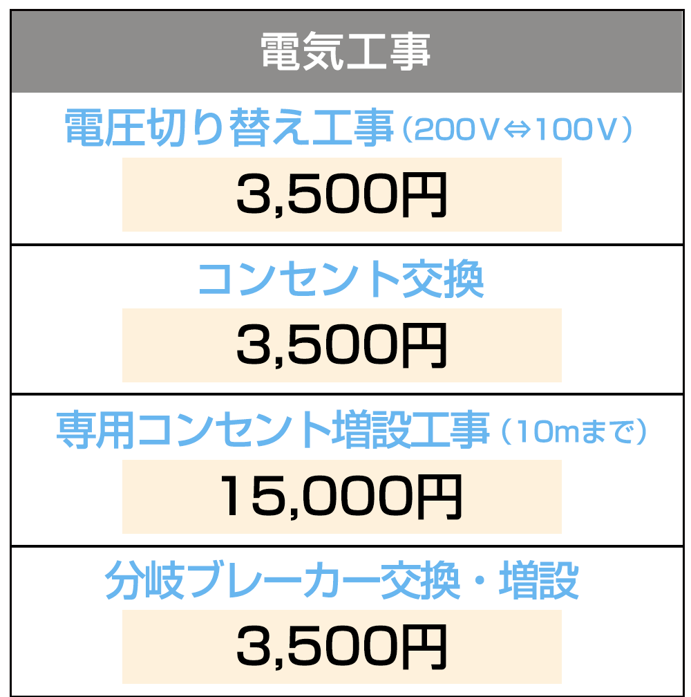 空調設備工事価格表