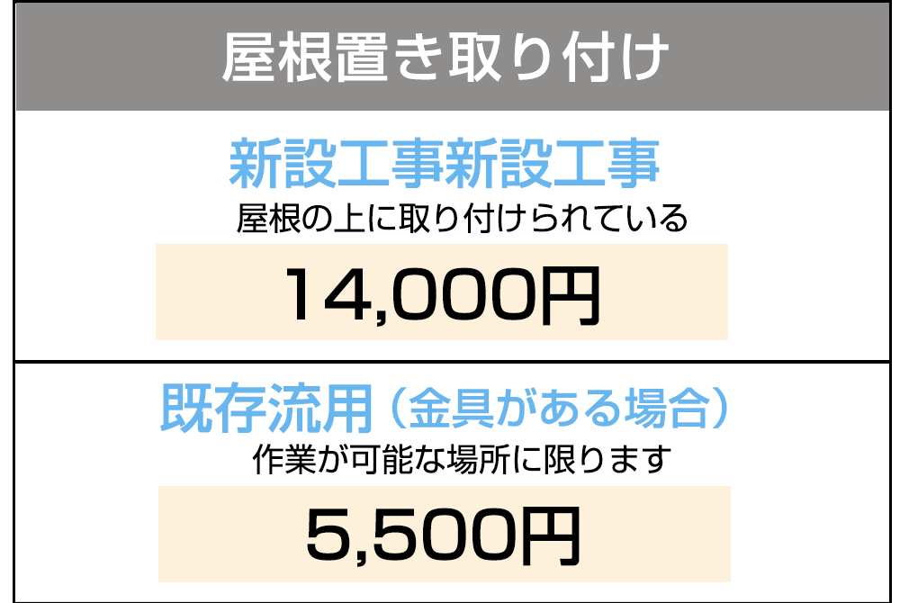 空調設備工事価格表