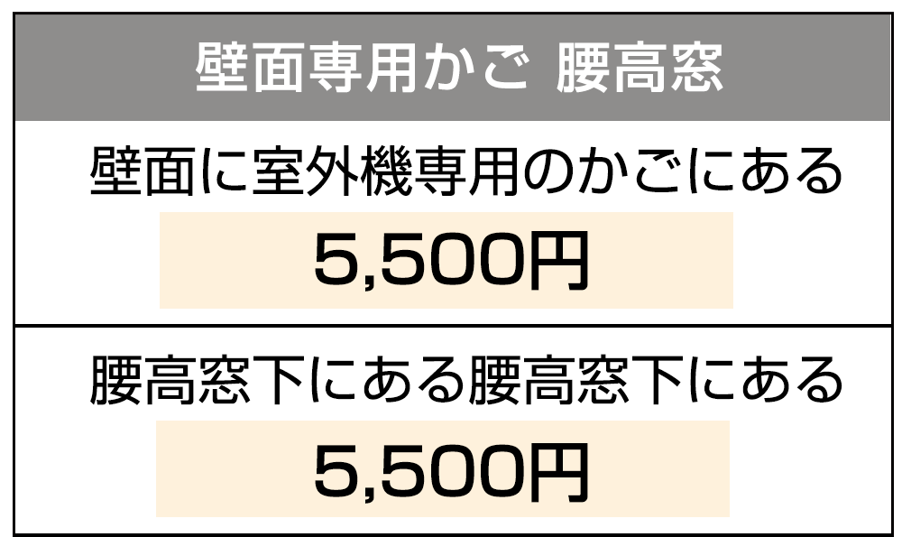 空調設備工事価格表