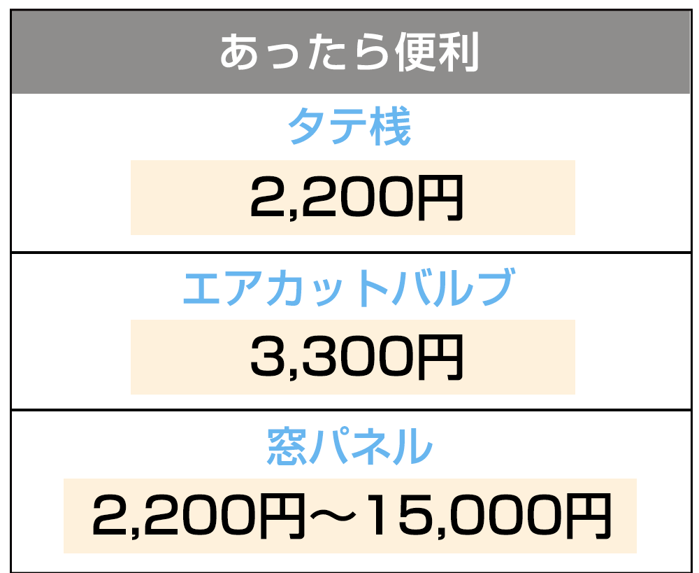 空調設備工事価格表