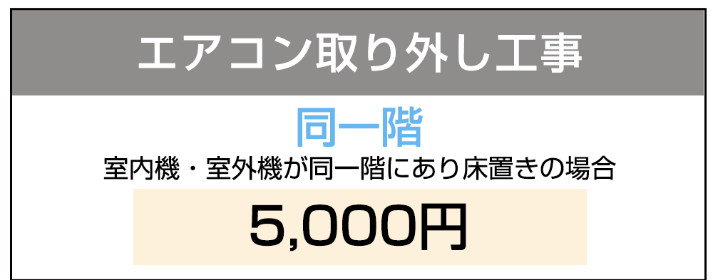空調設備工事価格表