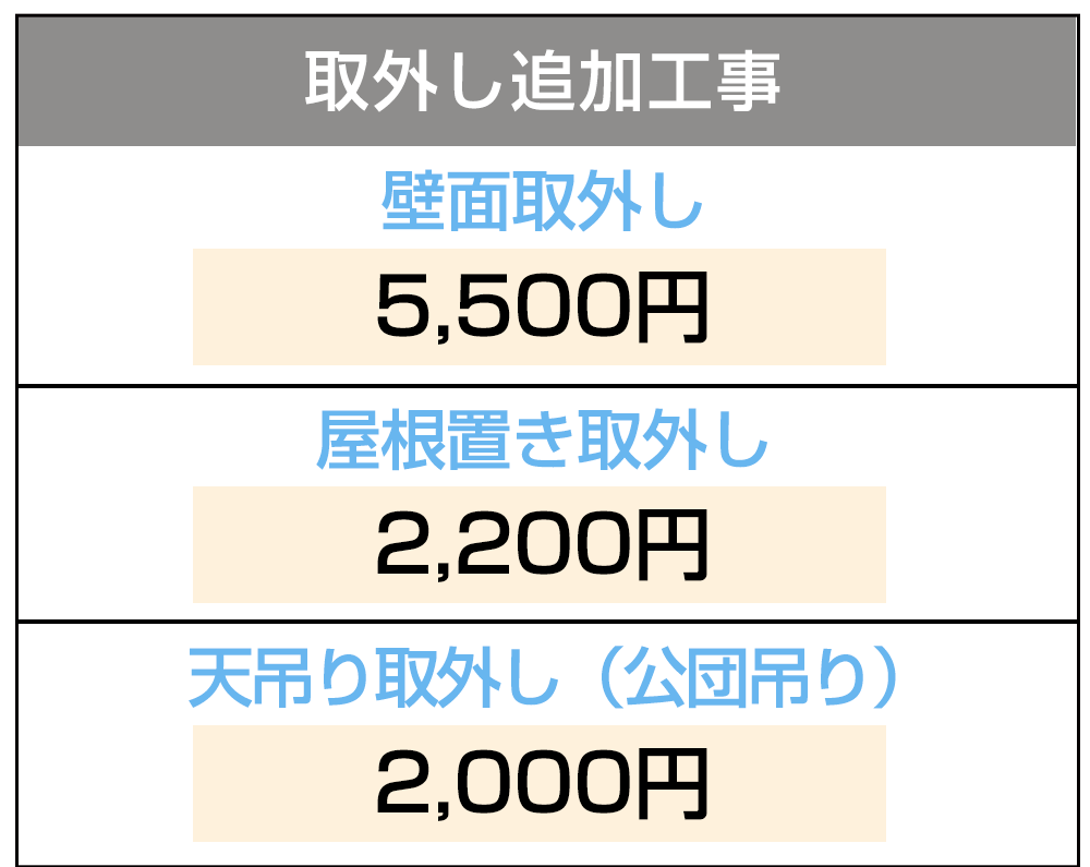 空調設備工事価格表