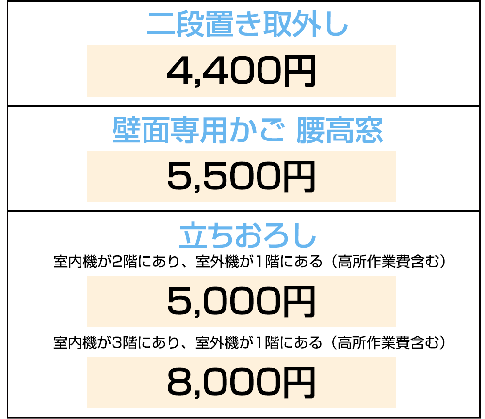 空調設備工事価格表
