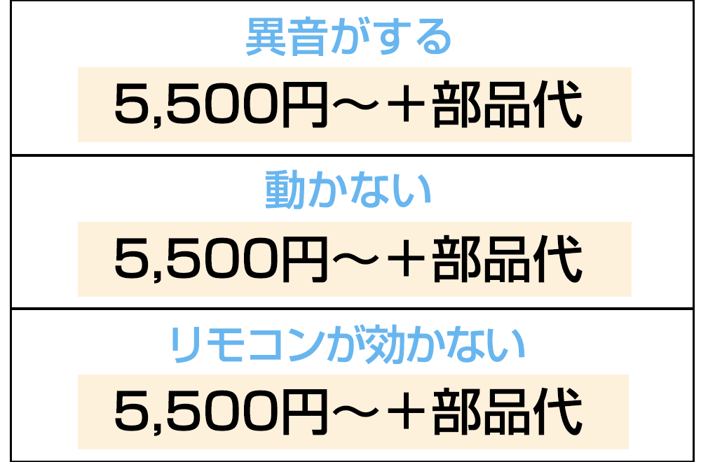空調設備工事価格表
