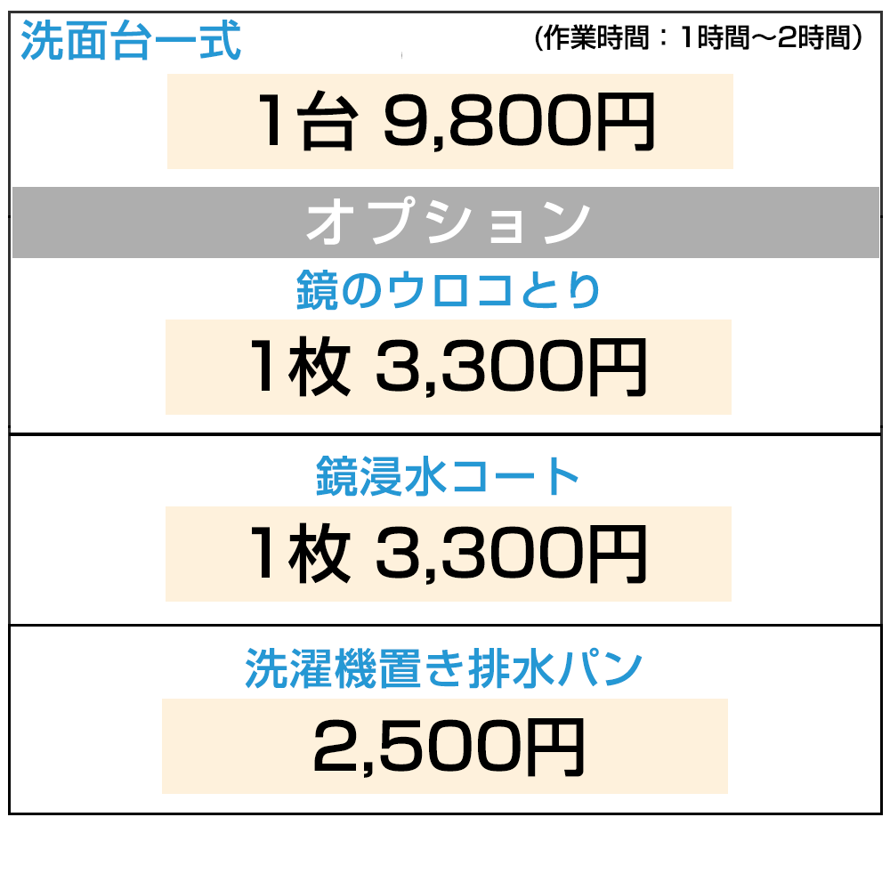 洗面台クリーニング価格表
